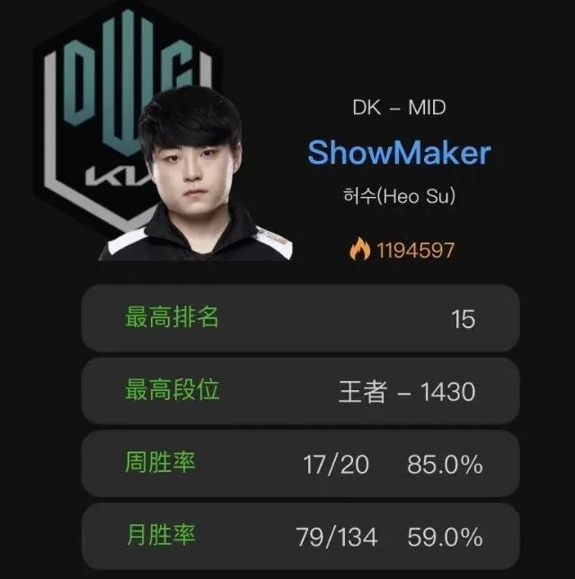 包含Rookie连续三场比赛得分超过突破纪录，TL挑战极限！的词条